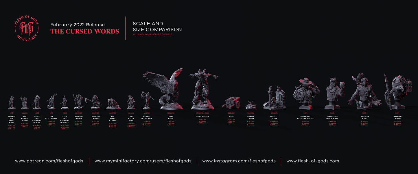The Raven Scourge
