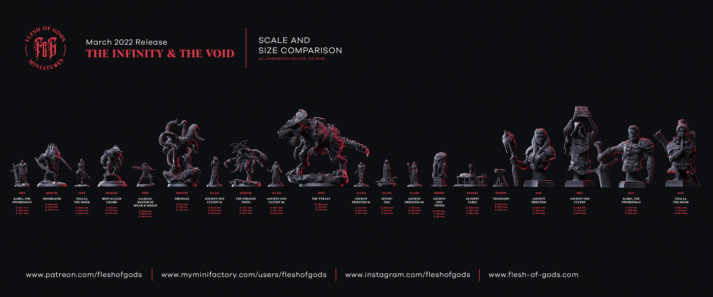 Mindrazor