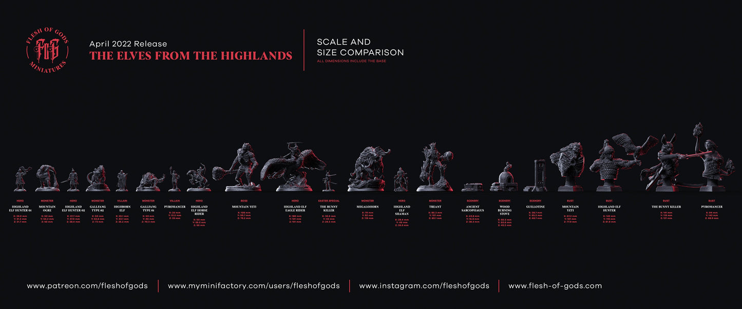 Highlands Elf Hunter 1
